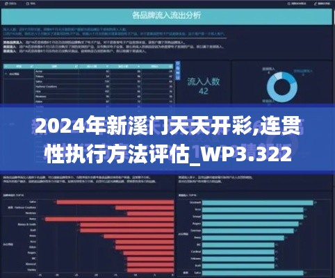 2024年新溪门天天开彩,连贯性执行方法评估_WP3.322