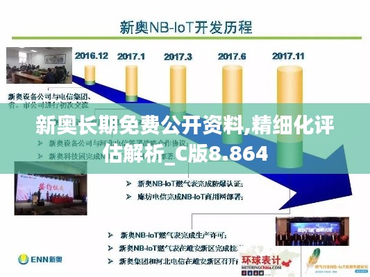 新奥长期免费公开资料,精细化评估解析_C版8.864