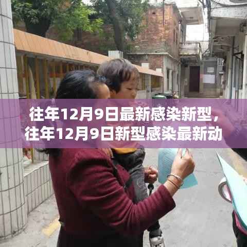 往年12月9日新型感染深度解析与应对策略,最新动态及标题概览