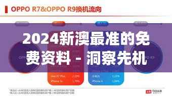 2024新澳最准的免费资料 - 洞察先机,精准布局未来每一步