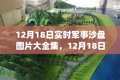 12月18日实时军事沙盘图片大全集及其制作使用指南,适合初学者与进阶用户