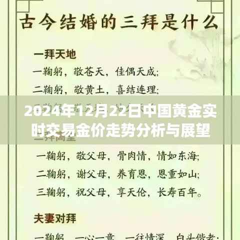 2024年12月22日中国黄金实时交易走势分析与展望,金价走势预测