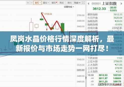 凤岗水晶价格行情深度解析,最新报价与市场走势一网打尽!