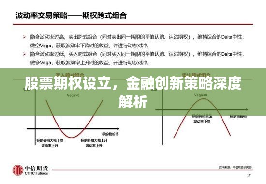 股票期权设立,金融创新策略深度解析