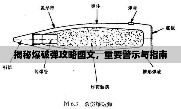 揭秘爆破弹攻略图文,重要警示与指南