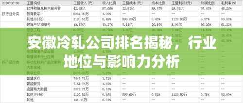 安徽冷轧公司排名揭秘,行业地位与影响力分析